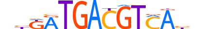 BATF3.H14CORE.2.SM.B motif logo (BATF3 gene, BATF3_HUMAN protein)