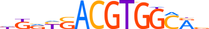 CR3L3.H14CORE.0.PSGIB.A motif logo (CREB3L3 gene, CR3L3_HUMAN protein)