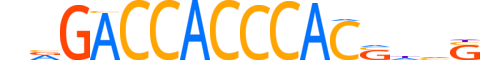 GLI3.H14CORE.0.PS.A reverse-complement motif logo (GLI3 gene, GLI3_HUMAN protein)