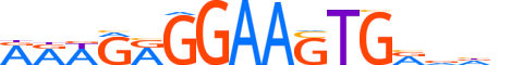 SPIB.H14CORE.0.P.B motif logo (SPIB gene, SPIB_HUMAN protein)
