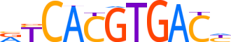 TFE3.H14CORE.0.PSM.A reverse-complement motif logo (TFE3 gene, TFE3_HUMAN protein)