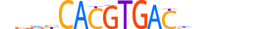 USF2.H14CORE.0.PSM.A reverse-complement motif logo (USF2 gene, USF2_HUMAN protein)