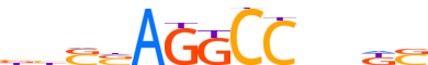 ZN711.H14CORE.0.P.C motif logo (ZNF711 gene, ZN711_HUMAN protein)