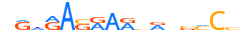 RBAK.H14CORE.0.P.C motif logo (RBAK gene, RBAK_HUMAN protein)
