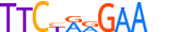 STA5A.H14CORE.0.P.B motif logo (STAT5A gene, STA5A_HUMAN protein)