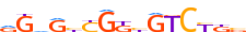 ZN778.H14CORE.0.P.C motif logo (ZNF778 gene, ZN778_HUMAN protein)