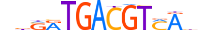 BATF3.H14INVITRO.2.SM.B motif logo (BATF3 gene, BATF3_HUMAN protein)