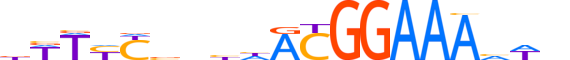 NFAC2.H14INVITRO.4.M.B motif logo (NFATC2 gene, NFAC2_HUMAN protein)