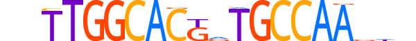 NFIA.H14INVITRO.1.PS.A motif logo (NFIA gene, NFIA_HUMAN protein)