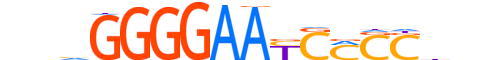 NFKB1.H14INVITRO.0.PS.A motif logo (NFKB1 gene, NFKB1_HUMAN protein)