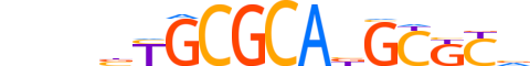 NRF1.H14INVITRO.0.PS.A motif logo (NRF1 gene, NRF1_HUMAN protein)