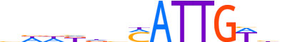 SOX3.H14INVITRO.1.S.C motif logo (SOX3 gene, SOX3_HUMAN protein)