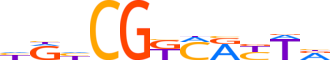 SP140.H14INVITRO.0.PSGIB.A motif logo (SP140 gene, SP140_HUMAN protein)
