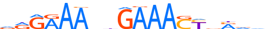 STAT2.H14INVITRO.0.P.D motif logo (STAT2 gene, STAT2_HUMAN protein)