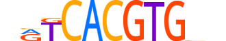 TFE3.H14INVITRO.0.PSM.A motif logo (TFE3 gene, TFE3_HUMAN protein)