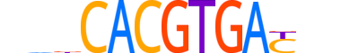 TFEB.H14INVITRO.0.SM.B reverse-complement motif logo (TFEB gene, TFEB_HUMAN protein)