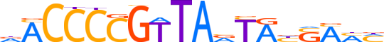 TIGD4.H14INVITRO.0.SGI.A motif logo (TIGD4 gene, TIGD4_HUMAN protein)