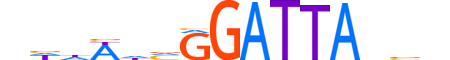 TPRX1.H14INVITRO.0.PSGIB.A motif logo (TPRX1 gene, TPRX1_HUMAN protein)