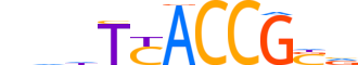 ZBT37.H14INVITRO.0.M.C motif logo (ZBTB37 gene, ZBT37_HUMAN protein)