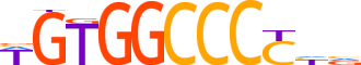 ZFTA.H14INVITRO.0.PSGIB.A motif logo (ZFTA gene, ZFTA_HUMAN protein)