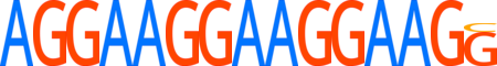 ZN233.H14INVITRO.0.PG.A motif logo (ZNF233 gene, ZN233_HUMAN protein)