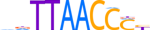 ZN652.H14INVITRO.0.PS.A reverse-complement motif logo (ZNF652 gene, ZN652_HUMAN protein)