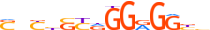 GLIS1.H14INVITRO.0.P.B motif logo (GLIS1 gene, GLIS1_HUMAN protein)