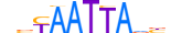 HME1.H14INVITRO.0.PSM.A motif logo (EN1 gene, HME1_HUMAN protein)