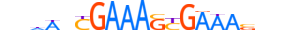 IRF2.H14INVITRO.0.PSM.A motif logo (IRF2 gene, IRF2_HUMAN protein)