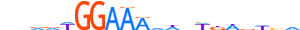 NFAC2.H14INVITRO.0.P.B motif logo (NFATC2 gene, NFAC2_HUMAN protein)