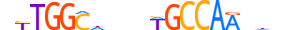 NFIX.H14INVITRO.0.SM.B motif logo (NFIX gene, NFIX_HUMAN protein)