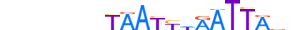 PHX2A.H14INVITRO.0.PS.A motif logo (PHOX2A gene, PHX2A_HUMAN protein)