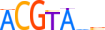 TET3.H14INVITRO.0.PSGIB.A motif logo (TET3 gene, TET3_HUMAN protein)