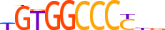 ZFTA.H14INVITRO.0.PSGIB.A motif logo (ZFTA gene, ZFTA_HUMAN protein)
