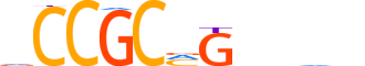 CGBP1.H14INVIVO.0.PSGIB.A motif logo (CGGBP1 gene, CGBP1_HUMAN protein)