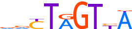 HMBX1.H14INVIVO.0.PSM.A motif logo (HMBOX1 gene, HMBX1_HUMAN protein)