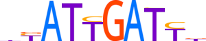 HNF6.H14INVIVO.0.PM.A motif logo (ONECUT1 gene, HNF6_HUMAN protein)