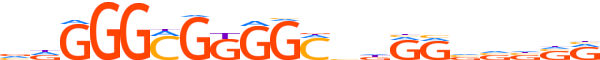 KLF12.H14INVIVO.0.P.C motif logo (KLF12 gene, KLF12_HUMAN protein)