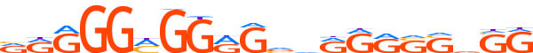 KLF15.H14INVIVO.1.P.C motif logo (KLF15 gene, KLF15_HUMAN protein)