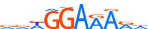 NFAC3.H14INVIVO.1.P.C motif logo (NFATC3 gene, NFAC3_HUMAN protein)