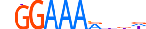 NFAC4.H14INVIVO.0.P.D motif logo (NFATC4 gene, NFAC4_HUMAN protein)