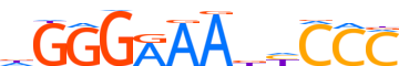 NFKB1.H14INVIVO.0.PS.A motif logo (NFKB1 gene, NFKB1_HUMAN protein)