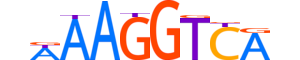 NR4A2.H14INVIVO.0.SM.D motif logo (NR4A2 gene, NR4A2_HUMAN protein)