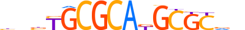 NRF1.H14INVIVO.0.PS.A motif logo (NRF1 gene, NRF1_HUMAN protein)