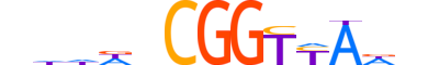 SP100.H14INVIVO.0.PSGI.A motif logo (SP100 gene, SP100_HUMAN protein)