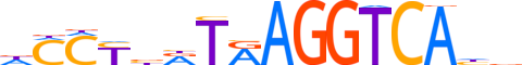THA.H14INVIVO.2.S.B motif logo (THRA gene, THA_HUMAN protein)