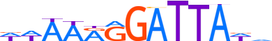 TPRX1.H14INVIVO.0.PSGIB.A motif logo (TPRX1 gene, TPRX1_HUMAN protein)