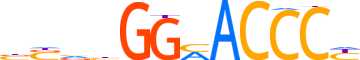 ZBED5.H14INVIVO.0.PSGIB.A motif logo (ZBED5 gene, ZBED5_HUMAN protein)
