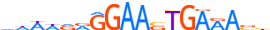 IRF4.H14INVIVO.0.P.B motif logo (IRF4 gene, IRF4_HUMAN protein)