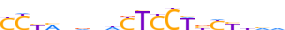 ZN773.H14INVIVO.0.PG.A motif logo (ZNF773 gene, ZN773_HUMAN protein)